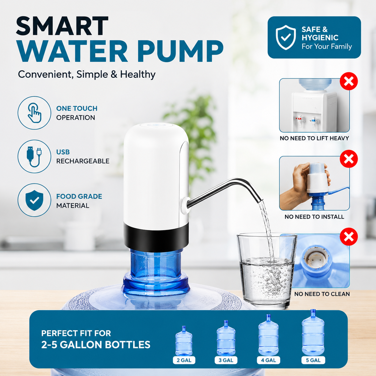 Automatic Wireless Water Can Dispenser Pump for 20 Litre Bottle Can, with Low Noise & High Efficiency