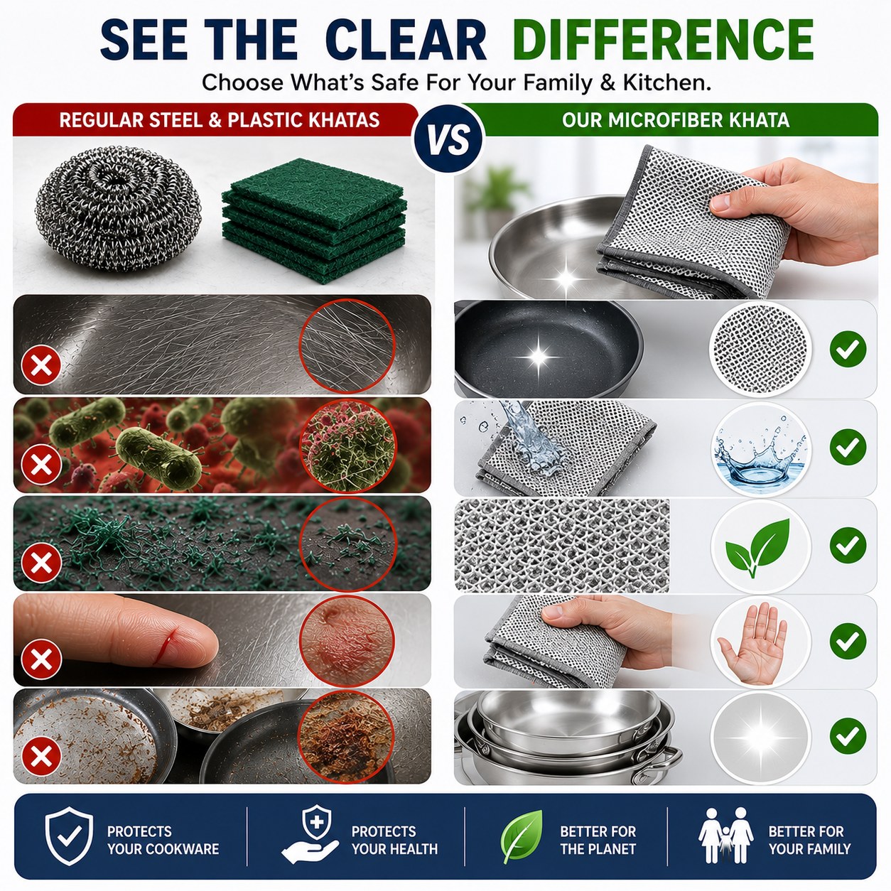 Non Scratch Steel Dish Washing Cloth
