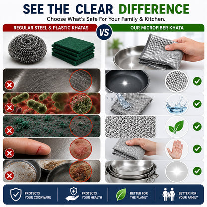 Non Scratch Steel Dish Washing Cloth